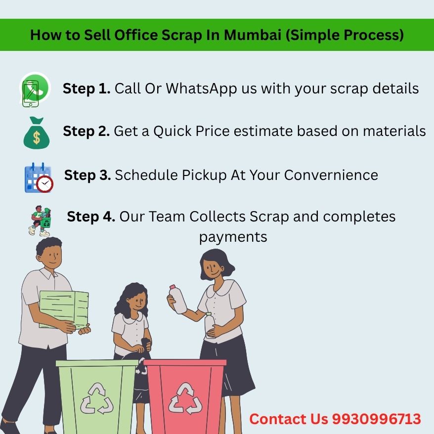 Office Scrap Collection